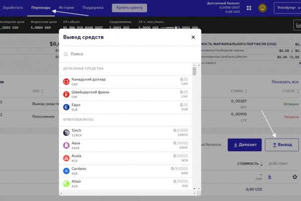 Кракен маркетплейс kr2connect co